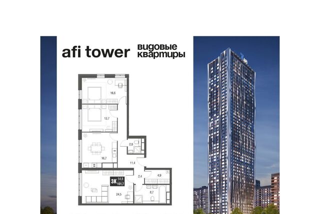 дом 11к/2 ЖК AFI Tower Ботанический сад фото