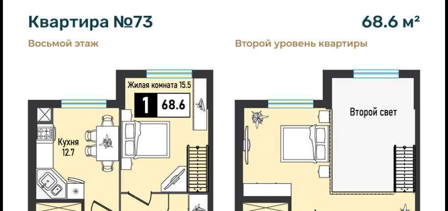квартира г Железноводск п Иноземцево п Капельница ЖК «Живописный» фото 9
