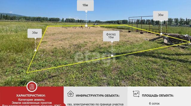 ст-ца Натухаевская ул Красных Партизан муниципальное образование Новороссийск фото