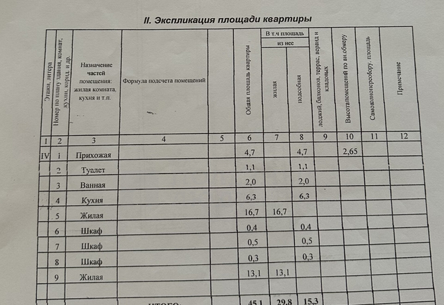 ул Анатолия Кокорина 5 фото