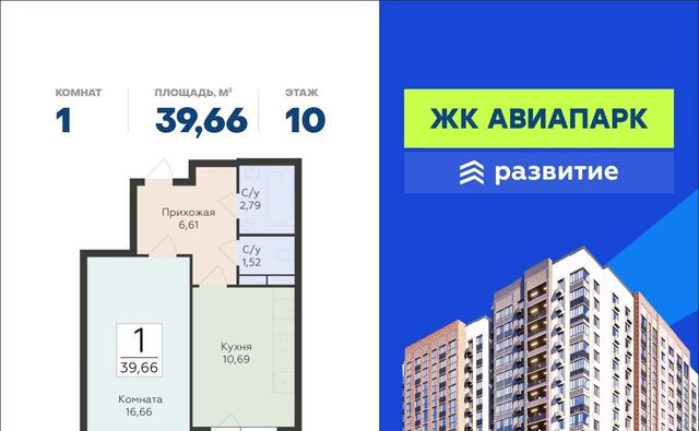 Шилово ЖК «Авиапарк» фото