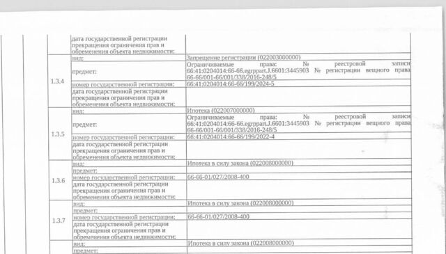 Уральская Старая Сортировка ул Червонная 19 Сортировочный жилрайон фото