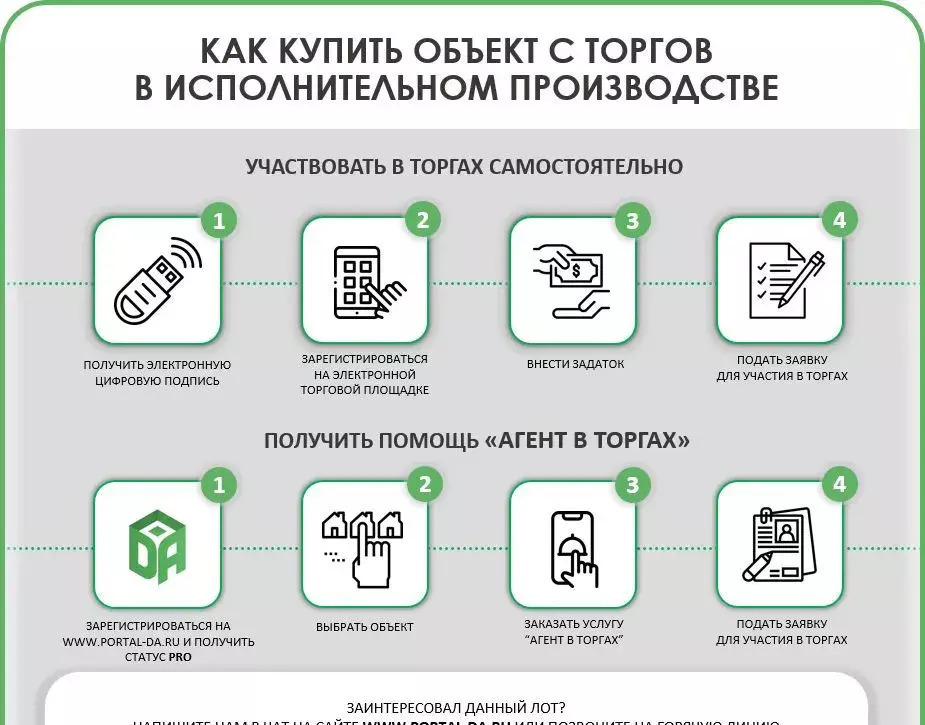 квартира г Волгоград р-н Советский ул. Добрушина, 47 фото 2