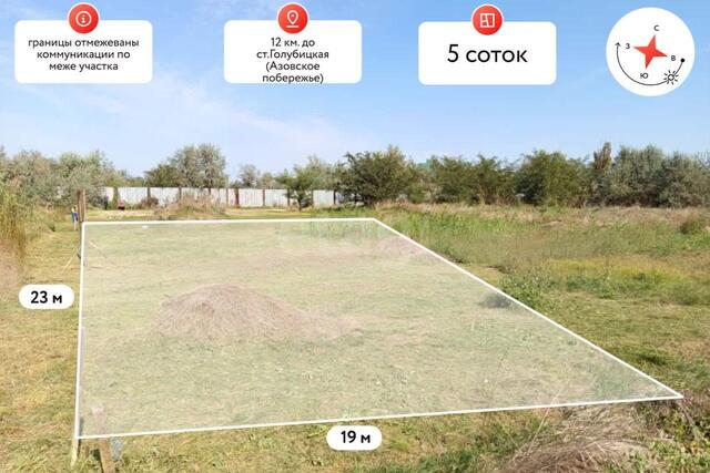 прямой выкуп земли у государства без торгов