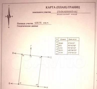 пгт Афипский снт Железнодорожник-2 Афипское городское поселение фото пгт Афипский снт Железнодорожник-2 Афипское городское поселение фото