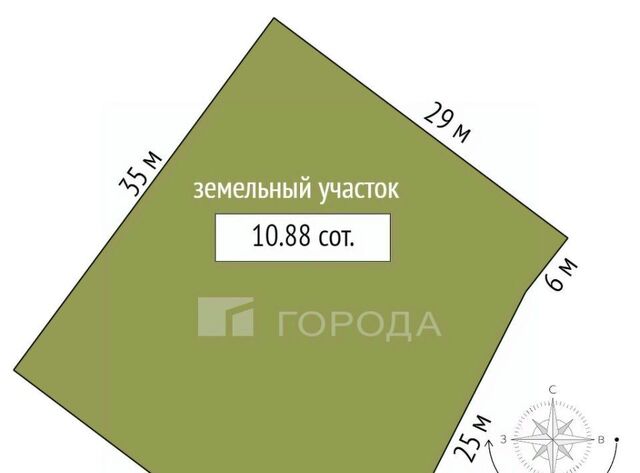 земля р-н Первомайский с Санниково ул. Бессонова, 41 фото земля р-н Первомайский с Санниково ул. Бессонова, 41 фото