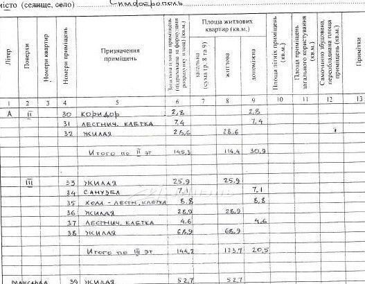 офис г Симферополь р-н Киевский ул Бориса Хохлова 94 фото 3