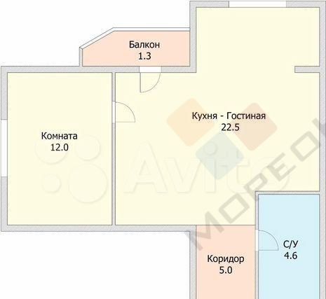 квартира г Краснодар ул им. Невкипелого 2 Прикубанский округ фото 1