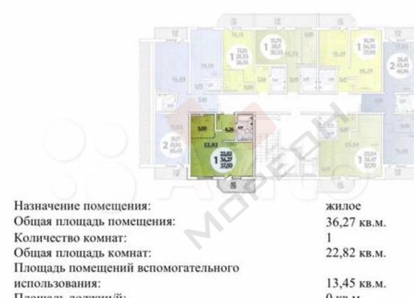 г Краснодар ул им. Героя Советского Союза Якова Кобзаря Прикубанский округ фото