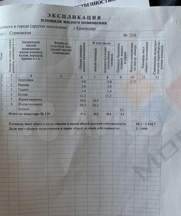квартира г Краснодар ул Сормовская 216 Карасунский округ фото 2