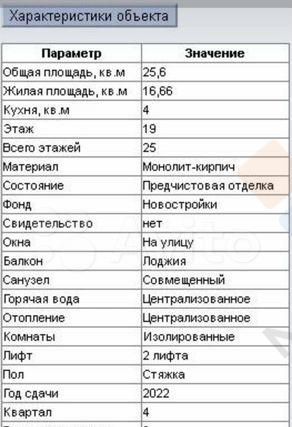 квартира г Краснодар р-н Центральный ул Школьная 1 фото 4