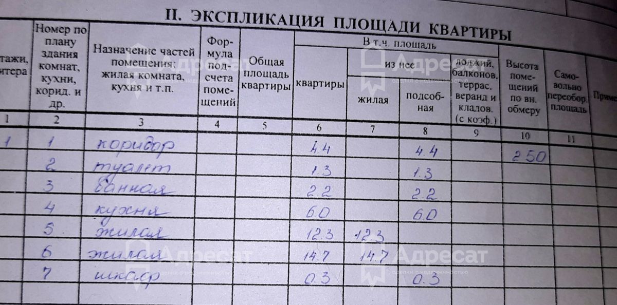 квартира г Волгоград р-н Тракторозаводский ул им. Луговского 2 фото 6