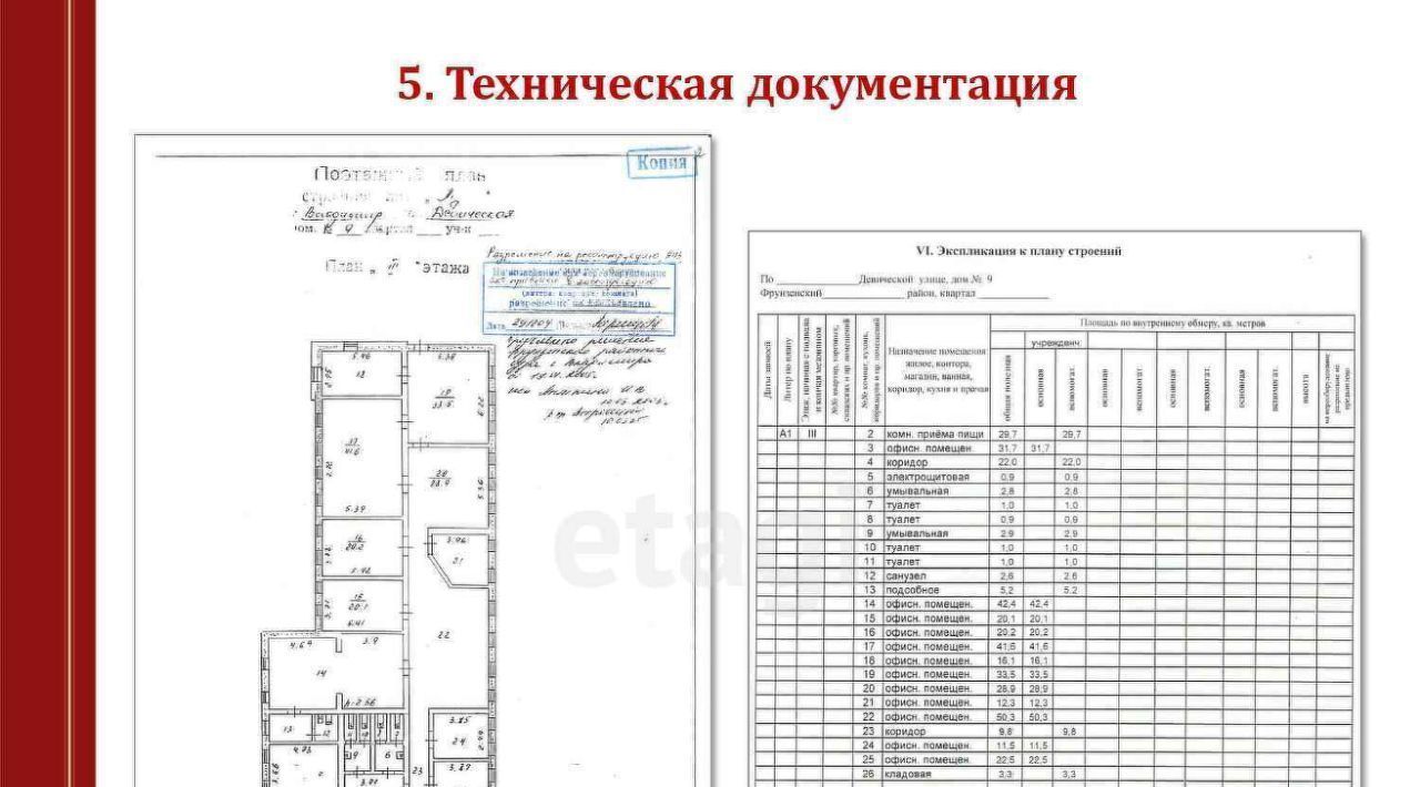 офис г Владимир р-н Октябрьский ул Девическая 9 фото 7