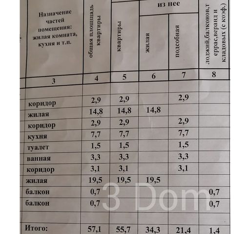 г Волгоград р-н Центральный пр-кт им. В.И. Ленина 20 фото