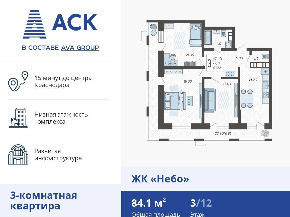 квартира г Краснодар р-н Прикубанский мкр им Петра Метальникова ул Ярославская 2 д. 115 фото 1