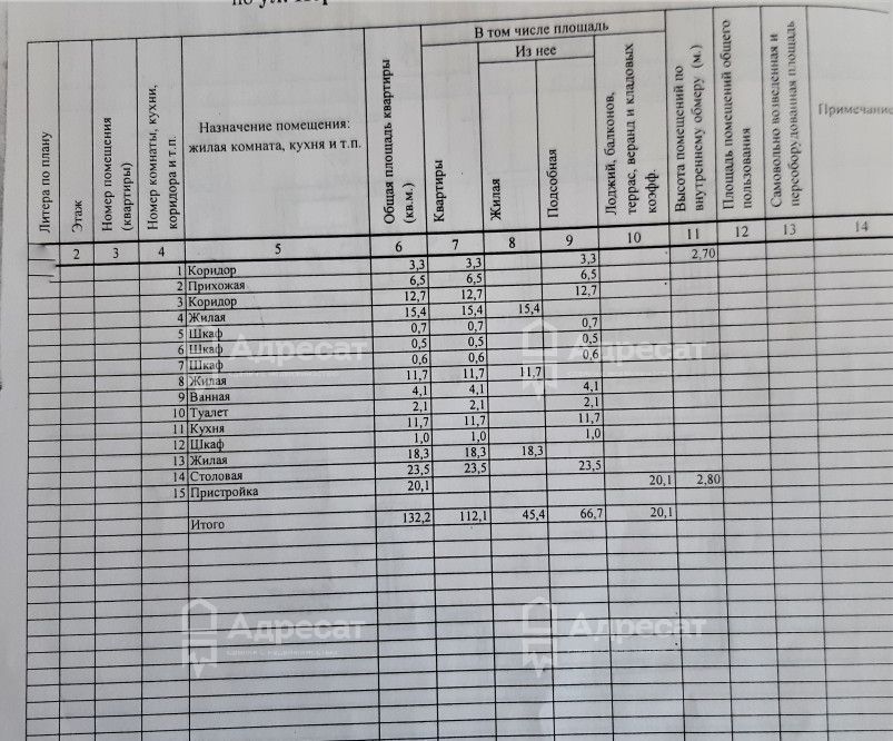 дом р-н Калачевский п Отделение N 2 Совхоза Волго-Дон ул Первомайская Береславское с/пос фото 23