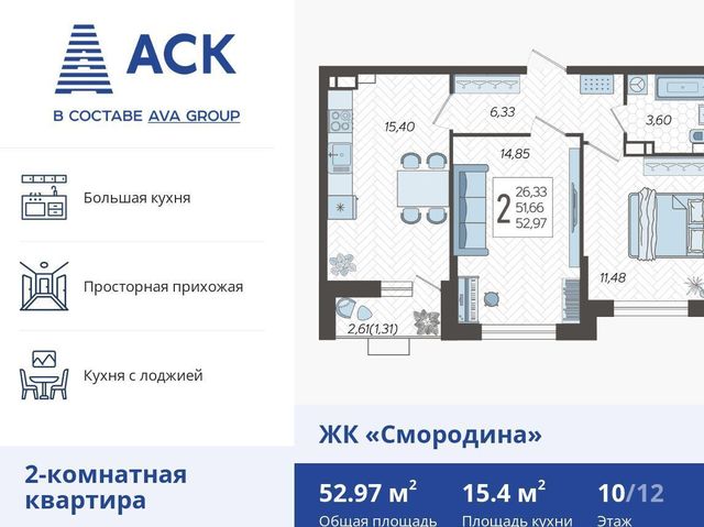 г Краснодар р-н Карасунский Новознаменский ул Богатырская 8 ЖК «Смородина» Карасунский округ фото