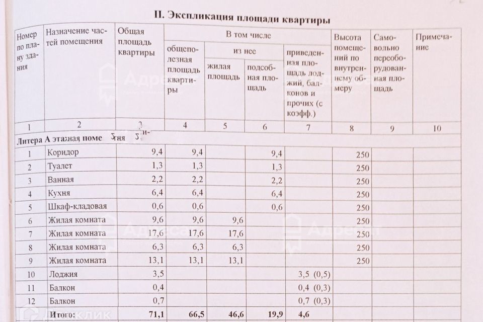 квартира г Волгоград р-н Тракторозаводский ул им. Грамши 45 фото 8