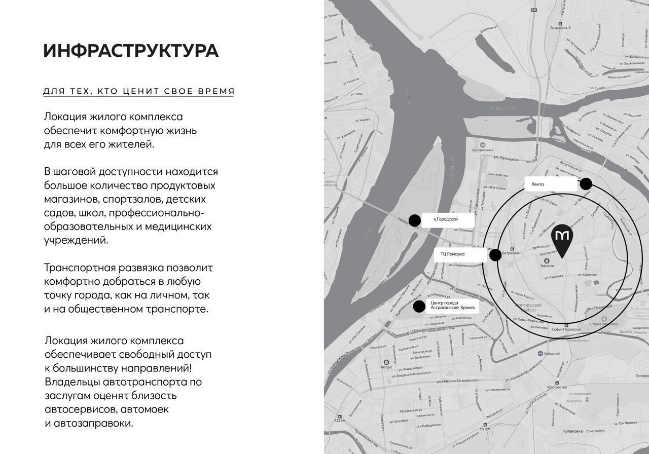 квартира г Астрахань р-н Кировский ул Минусинская 2 ЖК «Аксиома на Минусинской» уч. 8г фото 6