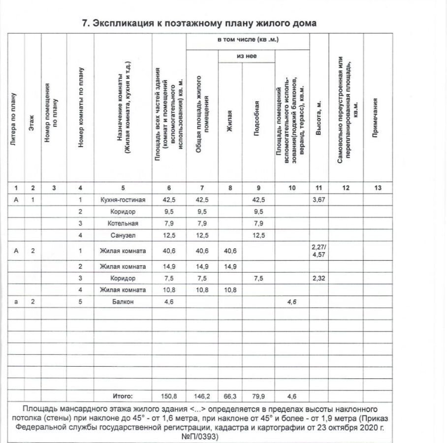 дом р-н Лаишевский д Тангачи ул Лазурная 1 Рождественское сельское поселение, Лаишево фото 33