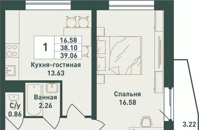 Рыбацкое фото