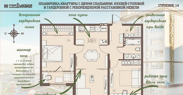 р-н Пензенский с Засечное ул Центральная 10 ЖК «Второе дыхание» с 14 фото