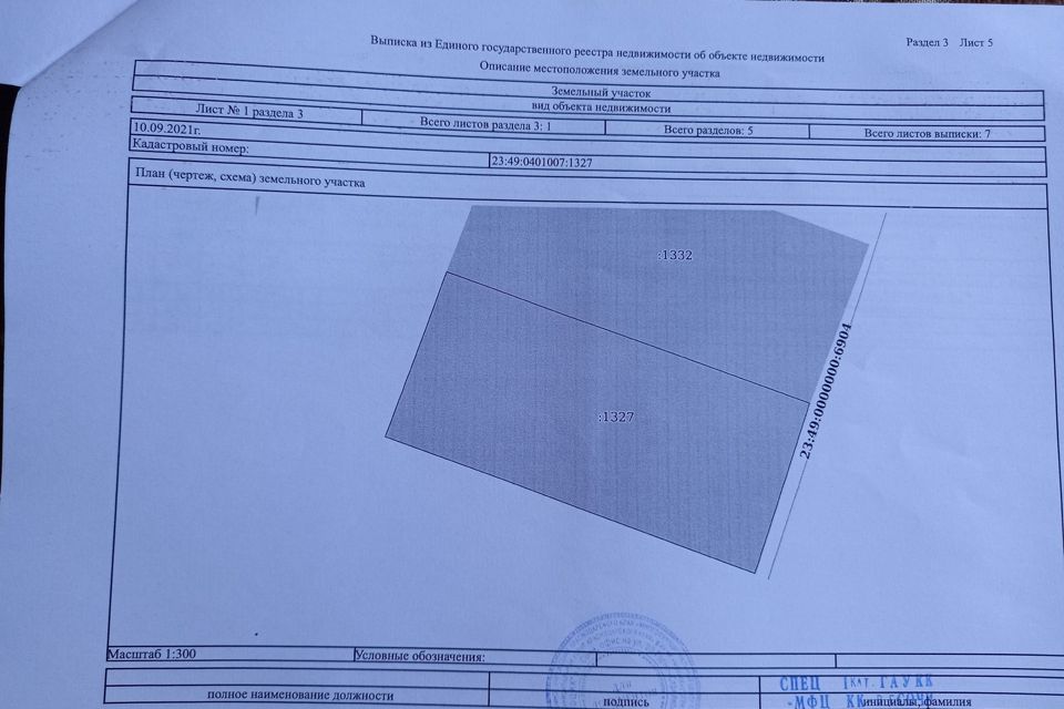 земля г Сочи с Казачий Брод р-н Адлерский внутригородской с Верхнениколаевское ул Псебейская фото 1