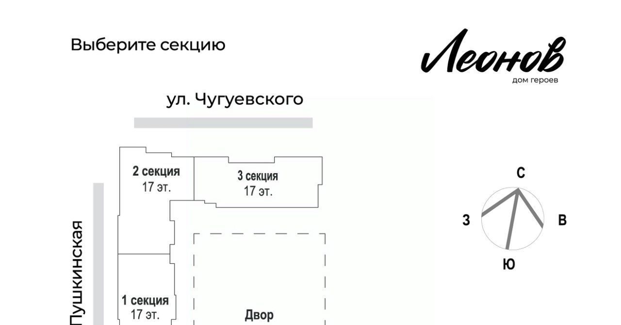 квартира г Ижевск р-н Первомайский Южный ЖК «Дом героев Леонов» жилрайон фото 8