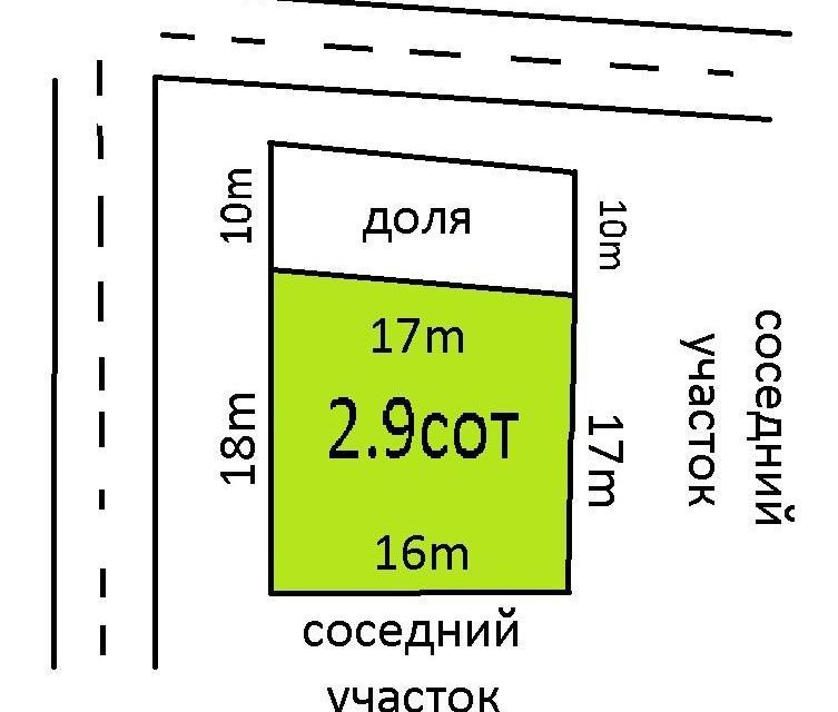 земля г Краснодар ст-ца Елизаветинская ул Краснодарская 70 р-н Прикубанский фото 2