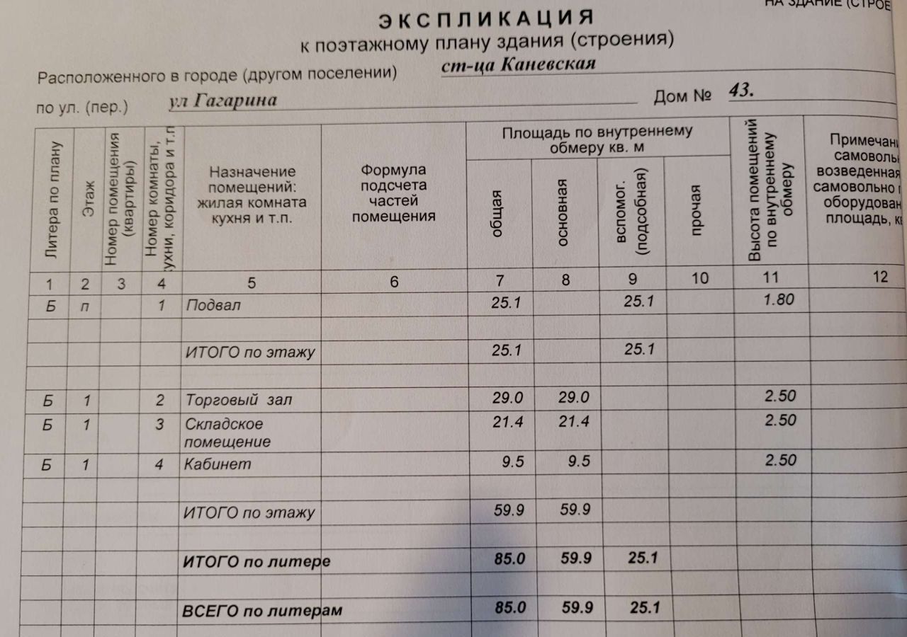 торговое помещение р-н Каневской ст-ца Каневская ул Гагарина 43 фото 4