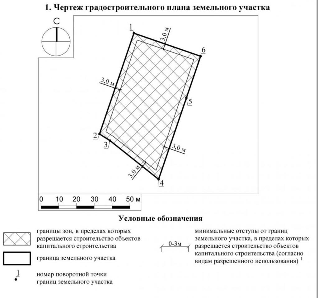 земля г Лосино-Петровский д Мизиново фото 4