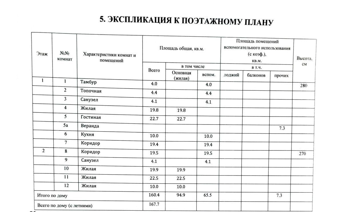 дом городской округ Раменский д Григорово ул Грушовая 12 Речицы фото 36