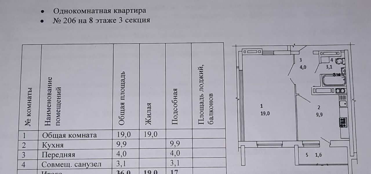 квартира г Астрахань р-н Ленинский ул Савушкина 6к/7 фото 14