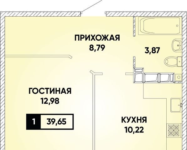 г Краснодар р-н Прикубанский микрорайон «Губернский» фото