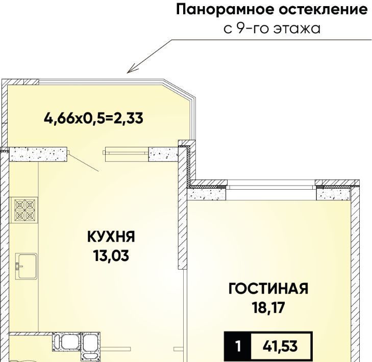 квартира г Краснодар р-н Прикубанский микрорайон «Губернский» фото 1