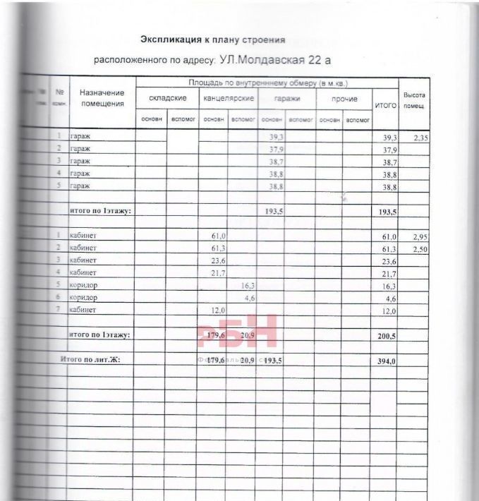 свободного назначения г Орел р-н Железнодорожный ул Молдавская 22а фото 9