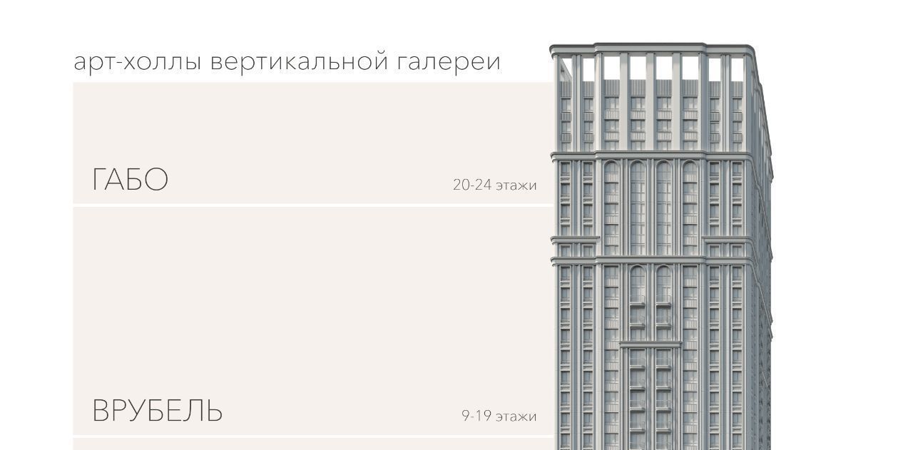 квартира г Новосибирск Октябрьская Вилларт жилой комплекс фото 15