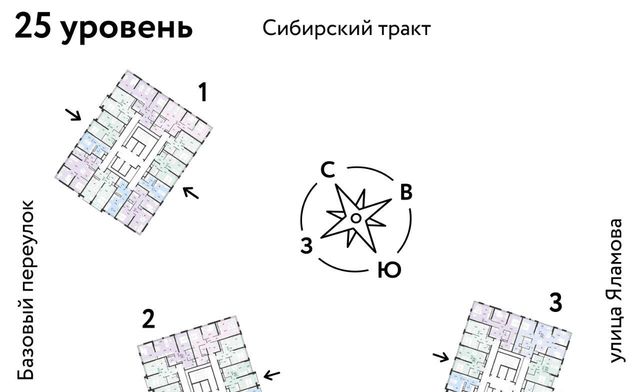 микрорайон Сибирский Сибирский Сад жилой комплекс, Ботаническая фото