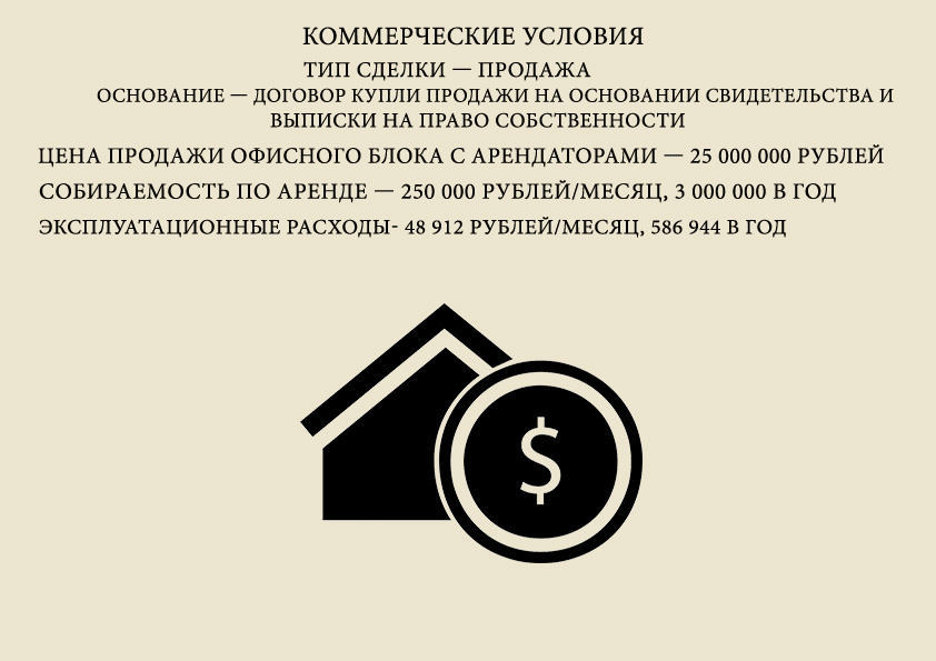 готовый бизнес г Владимир ул Студёная Гора 36 фото 7