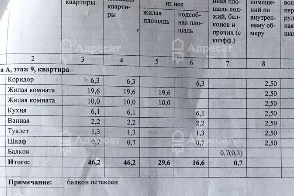 комната г Волгоград ул Триумфальная 6 городской округ Волгоград фото 2