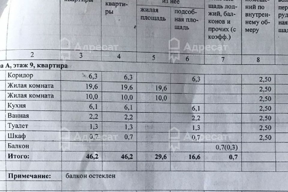 квартира г Волгоград ул Триумфальная 6 городской округ Волгоград фото 2