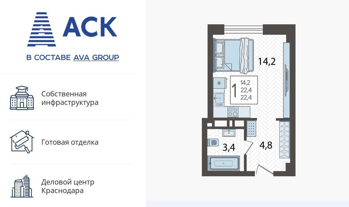 квартира г Краснодар р-н Карасунский ул Уральская 75/6 фото 1
