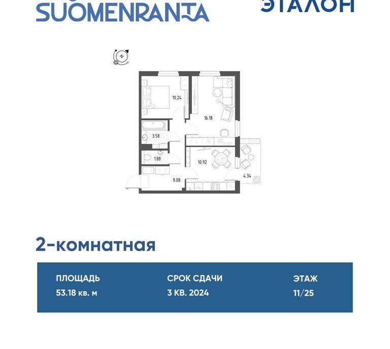 квартира г Екатеринбург Чкаловская Южный жилой комплекс Суомен Ранта фото 1