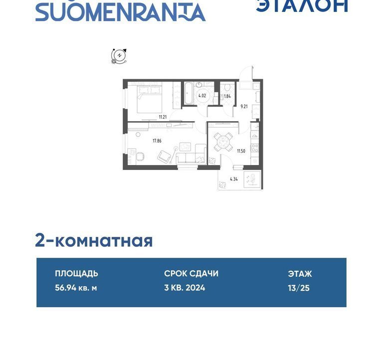 квартира г Екатеринбург Чкаловская Южный жилой комплекс Суомен Ранта фото 1