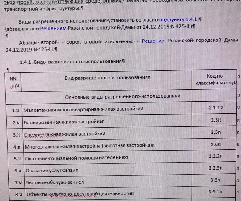 земля г Рязань ул Затинная городской округ Рязань фото 1