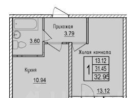 р-н Карасунский ДНТ, ул. Дальневосточная фото