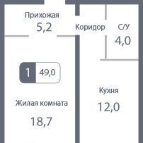 квартира городской округ Солнечногорск д Голубое ул Трехсвятская 6 Нахабино фото 1