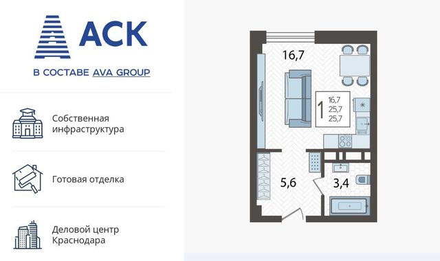 р-н Карасунский ул Уральская 75/6 фото