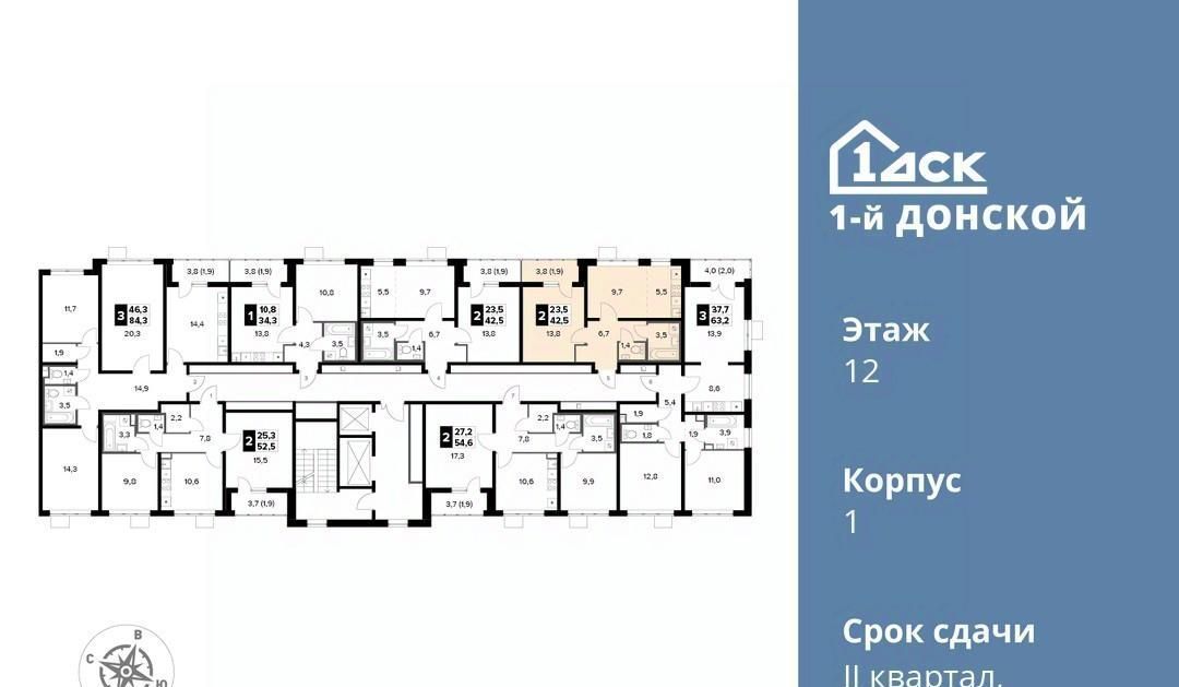 квартира городской округ Ленинский д Сапроново Домодедовская, 1-й Донской жилой комплекс фото 2