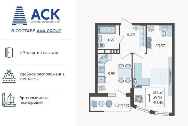р-н Карасунский фото